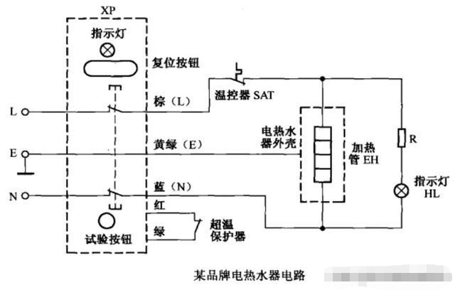 先看原理圖再看電路圖 無論是電飯鍋,熱水器,微波爐,電風扇等小家電