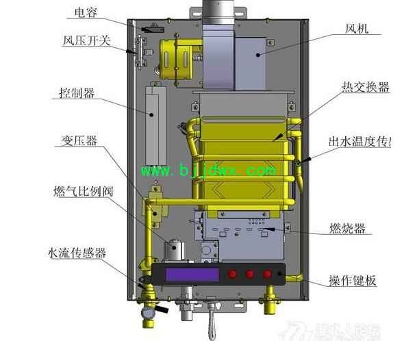 强排热水器和恒温热水器工作原理和维修技巧