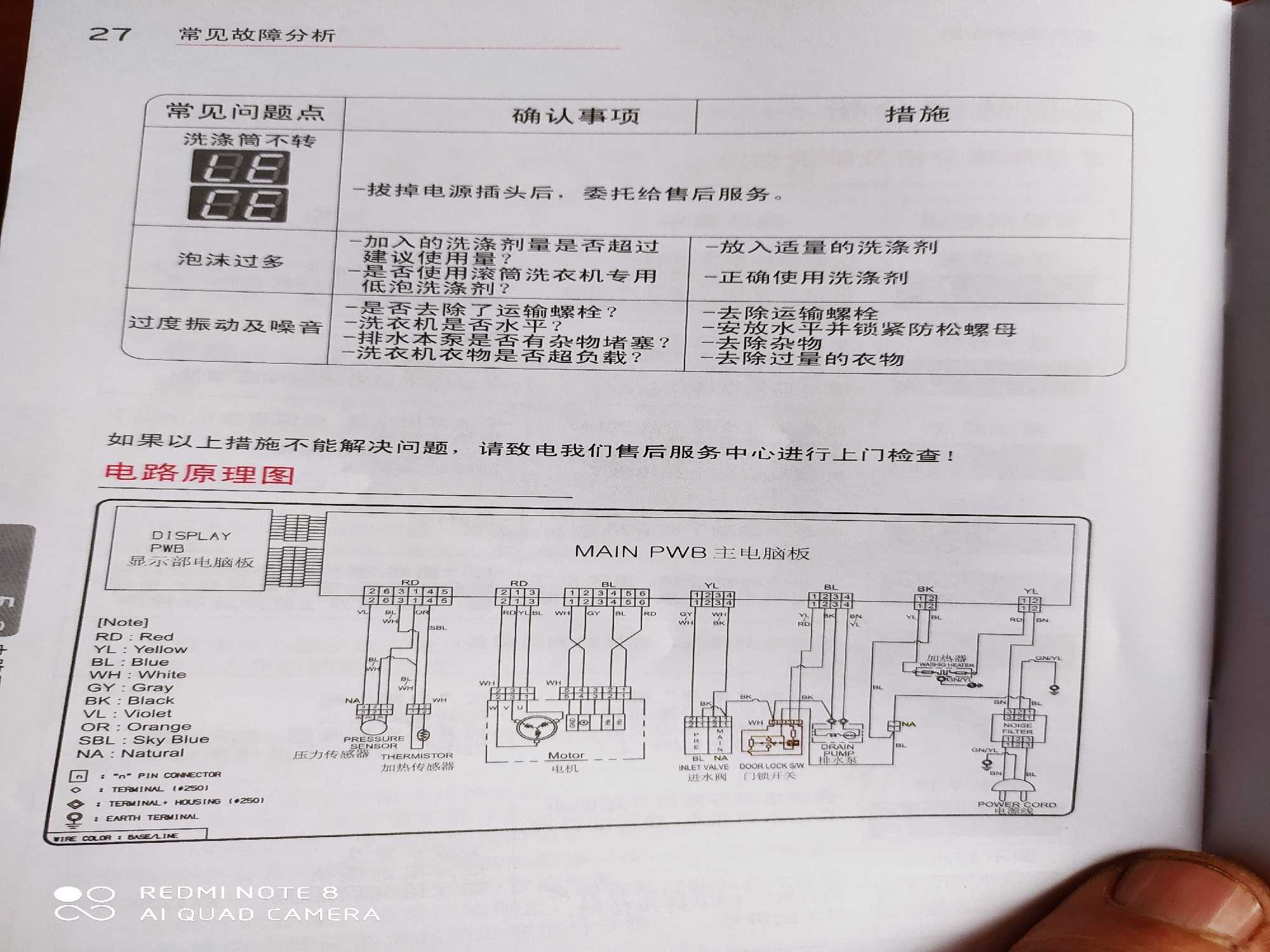 lg滚筒洗衣机故障代码表